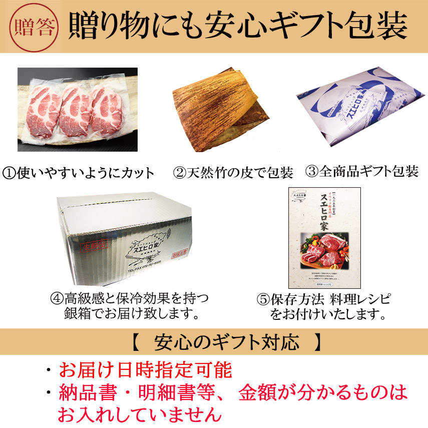 【上品な甘みと芳醇なコク】 鹿児島 黒豚 バラ肉 しゃぶしゃぶ