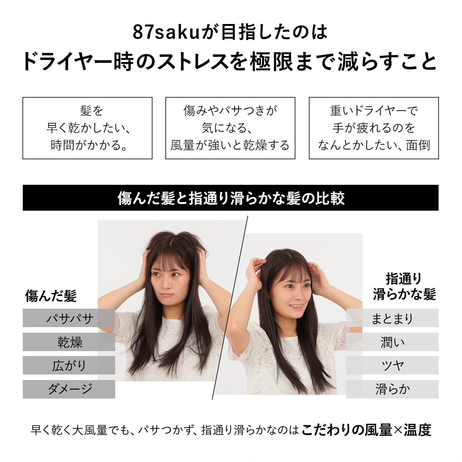 87saku ヘアドライヤー