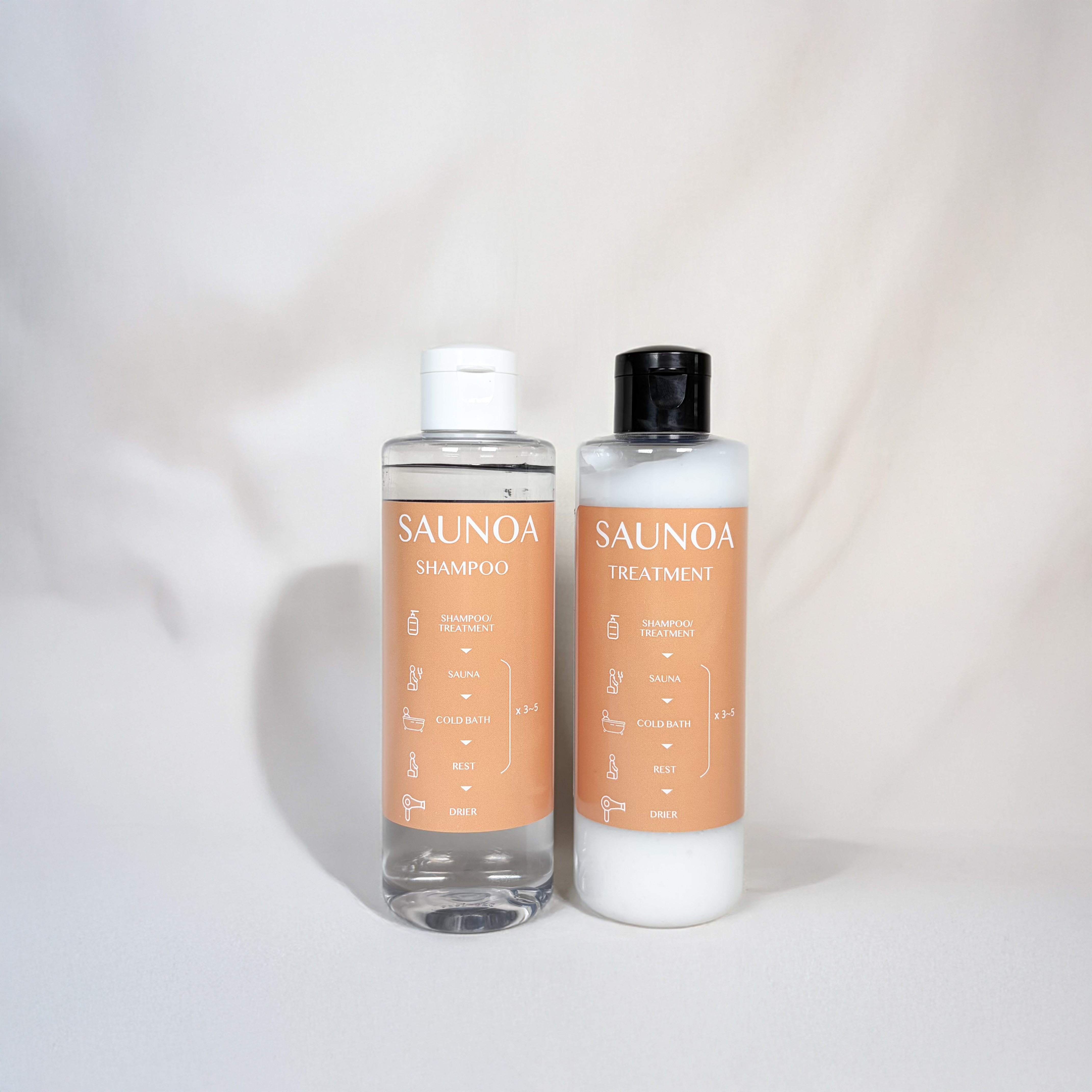 SAUNOAシャンプー＆トリートメント　Banya Blend