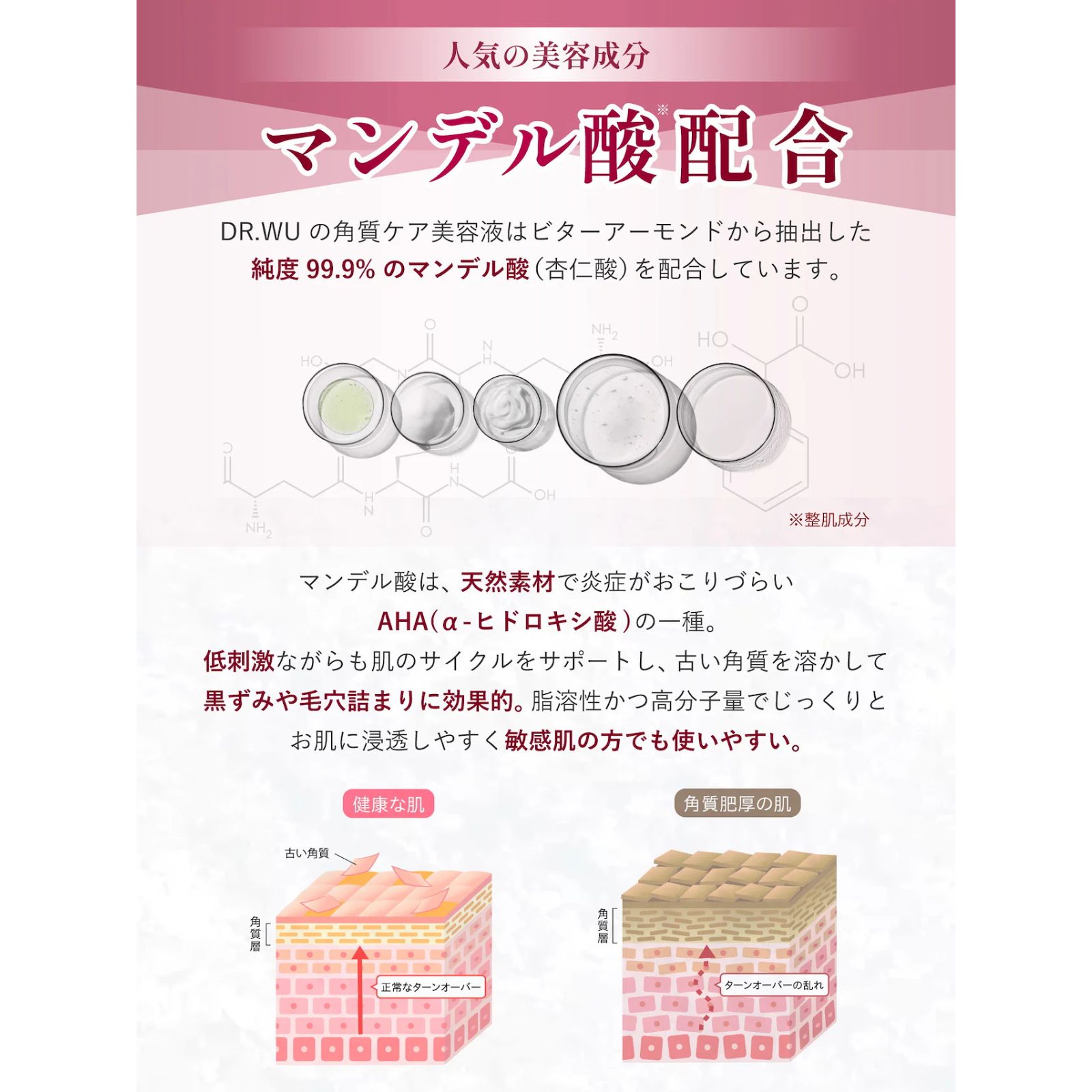 マンデリック インテンシブ リニューアル セラム 18％ 15ml