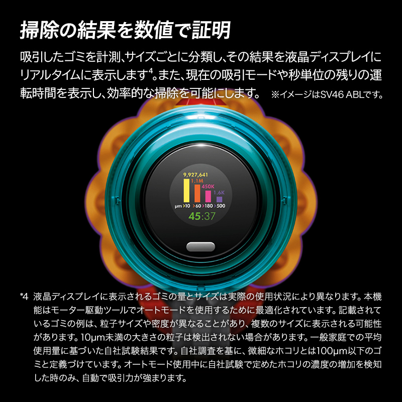 【最も吸引力の高いスティッククリーナー】V12 Detect Slim Fluffy 