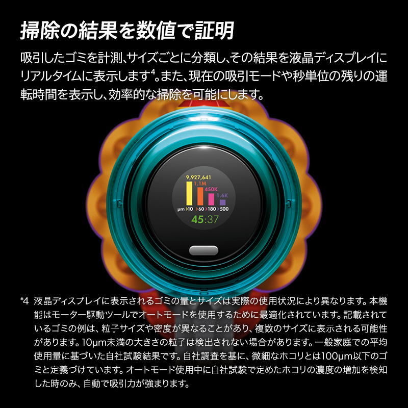 【ペット毛をしっかり掃除したい人に最適】V12 Detect Slim Absolute