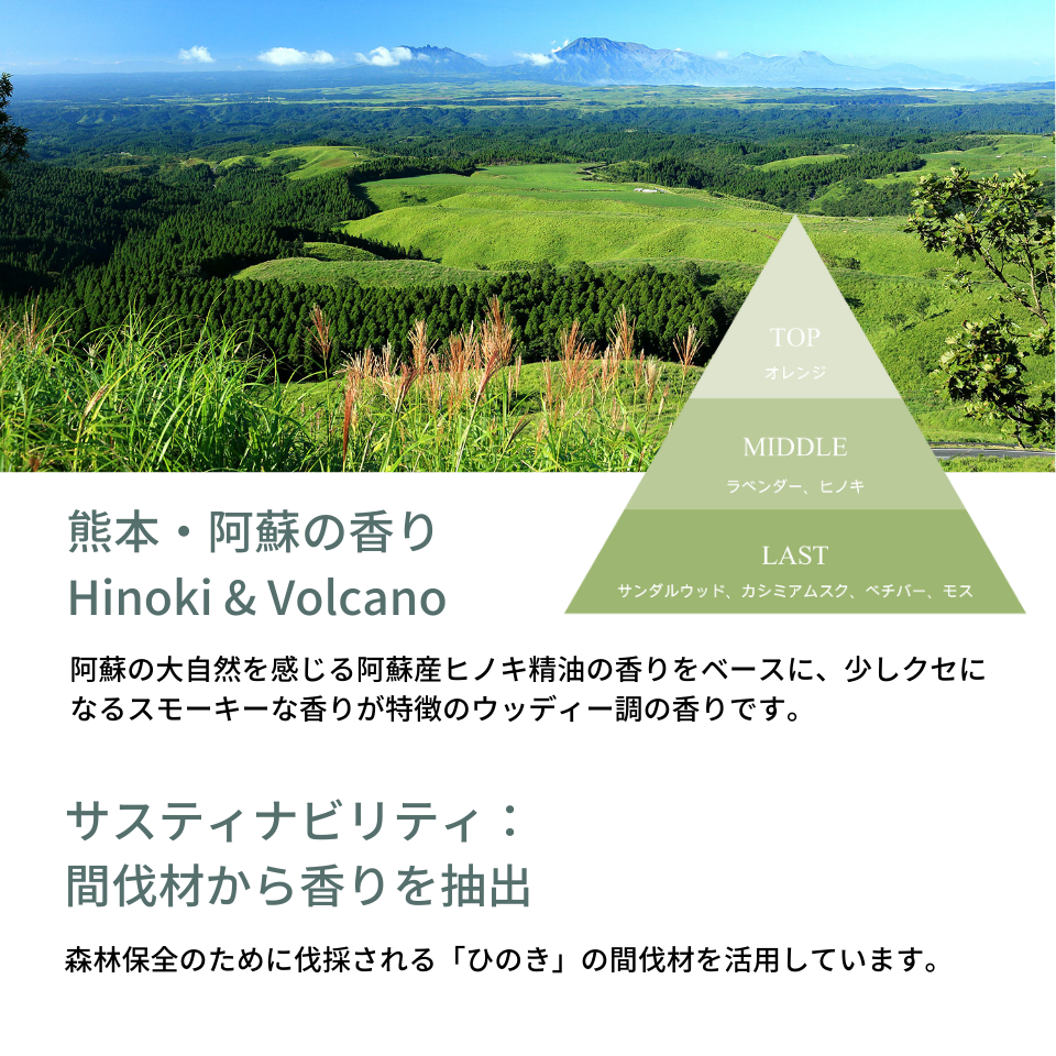 九州の香りを楽しむバスパウダー6種のセット