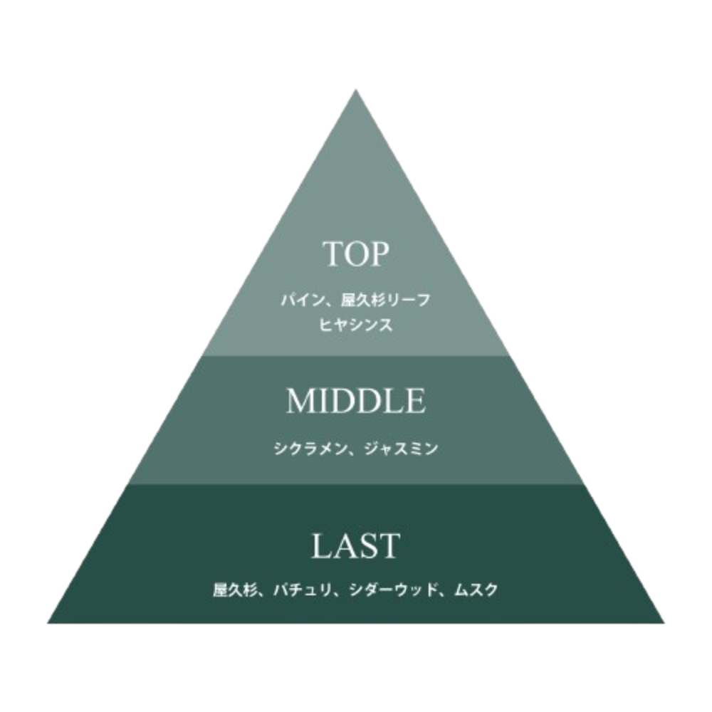 屋久島の香り広がる9KOSインセンス