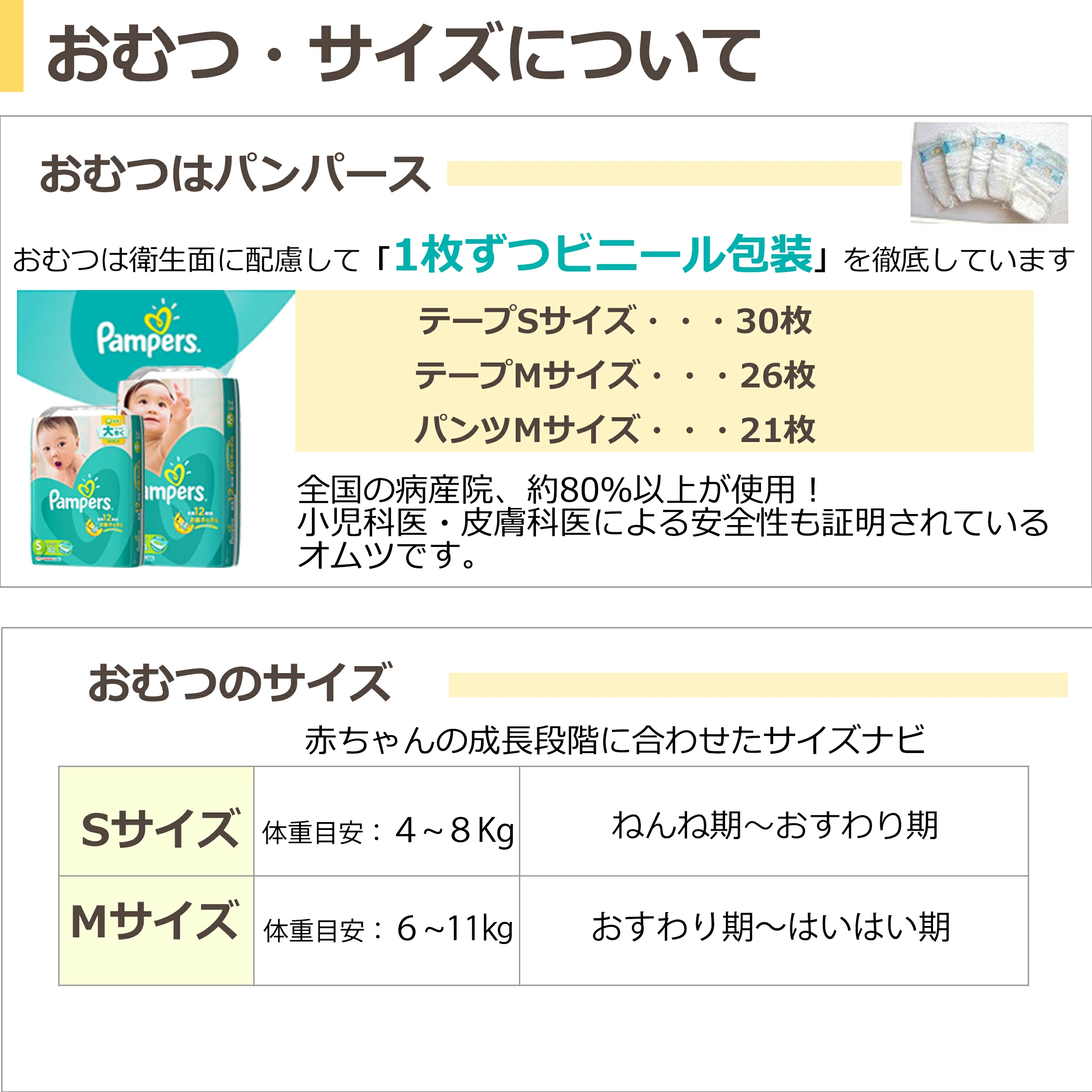 GAP おむつケーキ