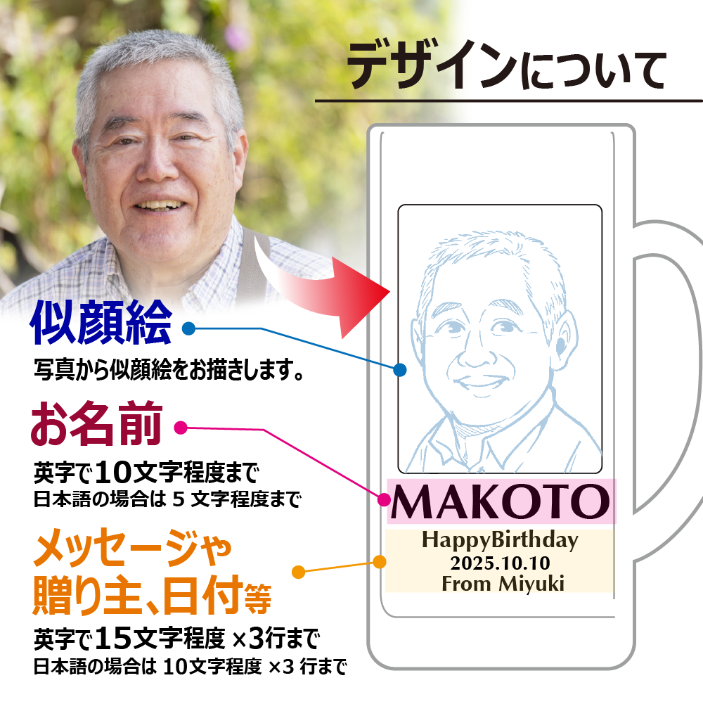 似顔絵名入れ　ビールジョッキ 500ml缶セット
