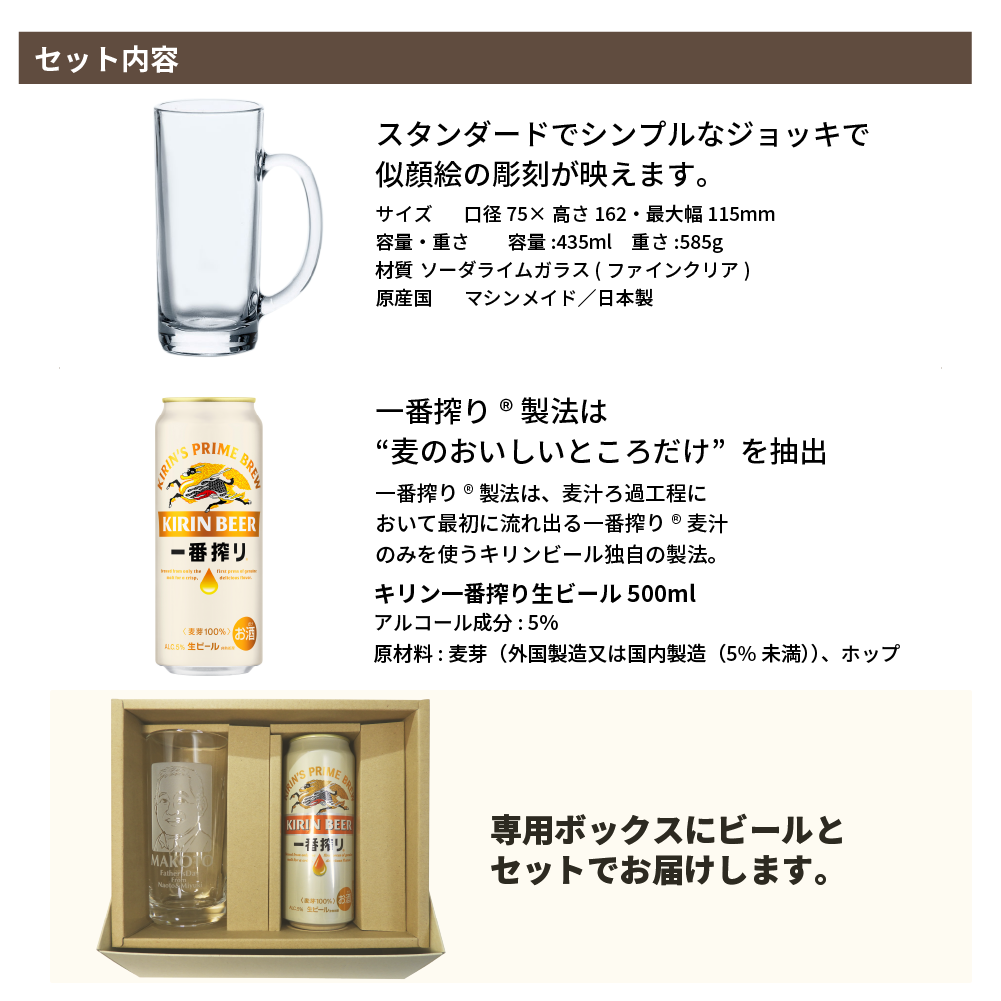 似顔絵名入れ　ビールジョッキ 500ml缶セット