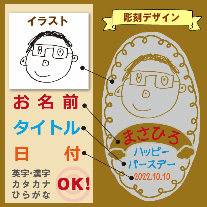 お絵かき　サントリー 角瓶 700ml