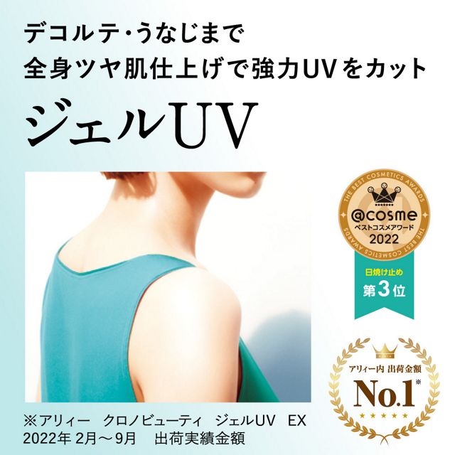 【夏のお出かけギフト】ベスコス日焼け止め&遮光率100％日傘&クリップハンディファン3点セット