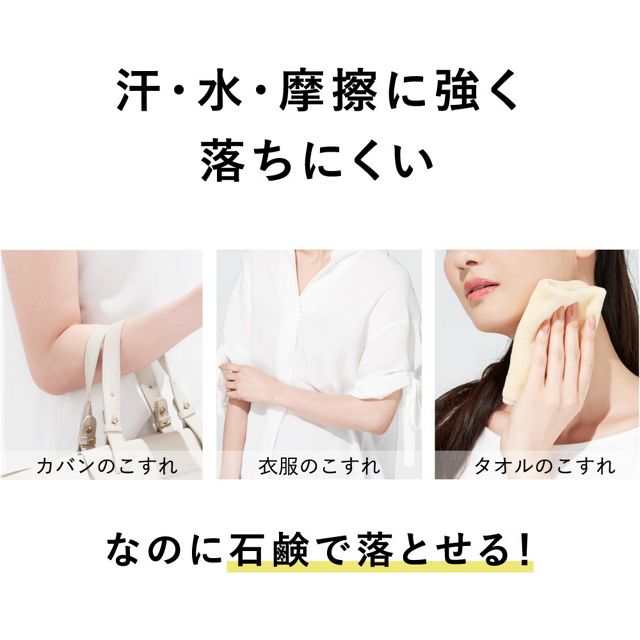 【夏のお出かけギフト】ベスコス日焼け止め&遮光率100％日傘&クリップハンディファン3点セット