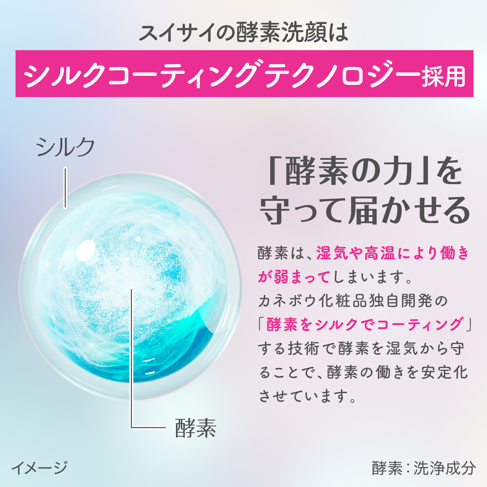 【美容男子へのギフトに最適】酵素洗顔と皮脂崩れ防止下地のブラックセット