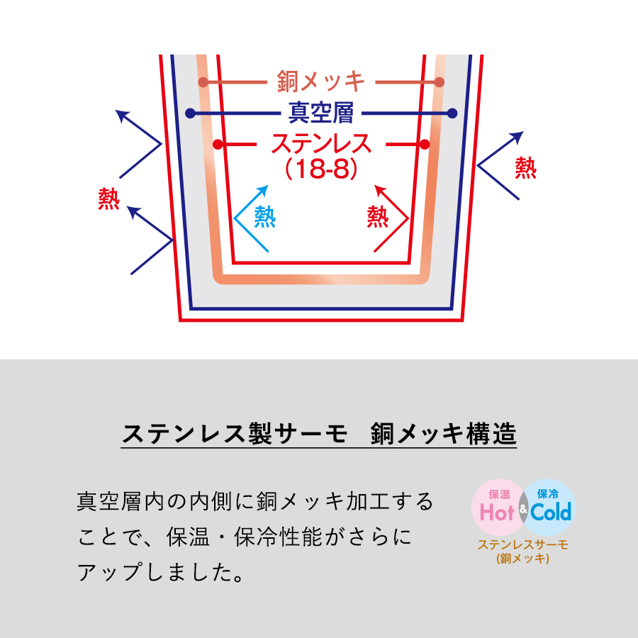 お名前刻印 2WAYサーモボトルホルダー