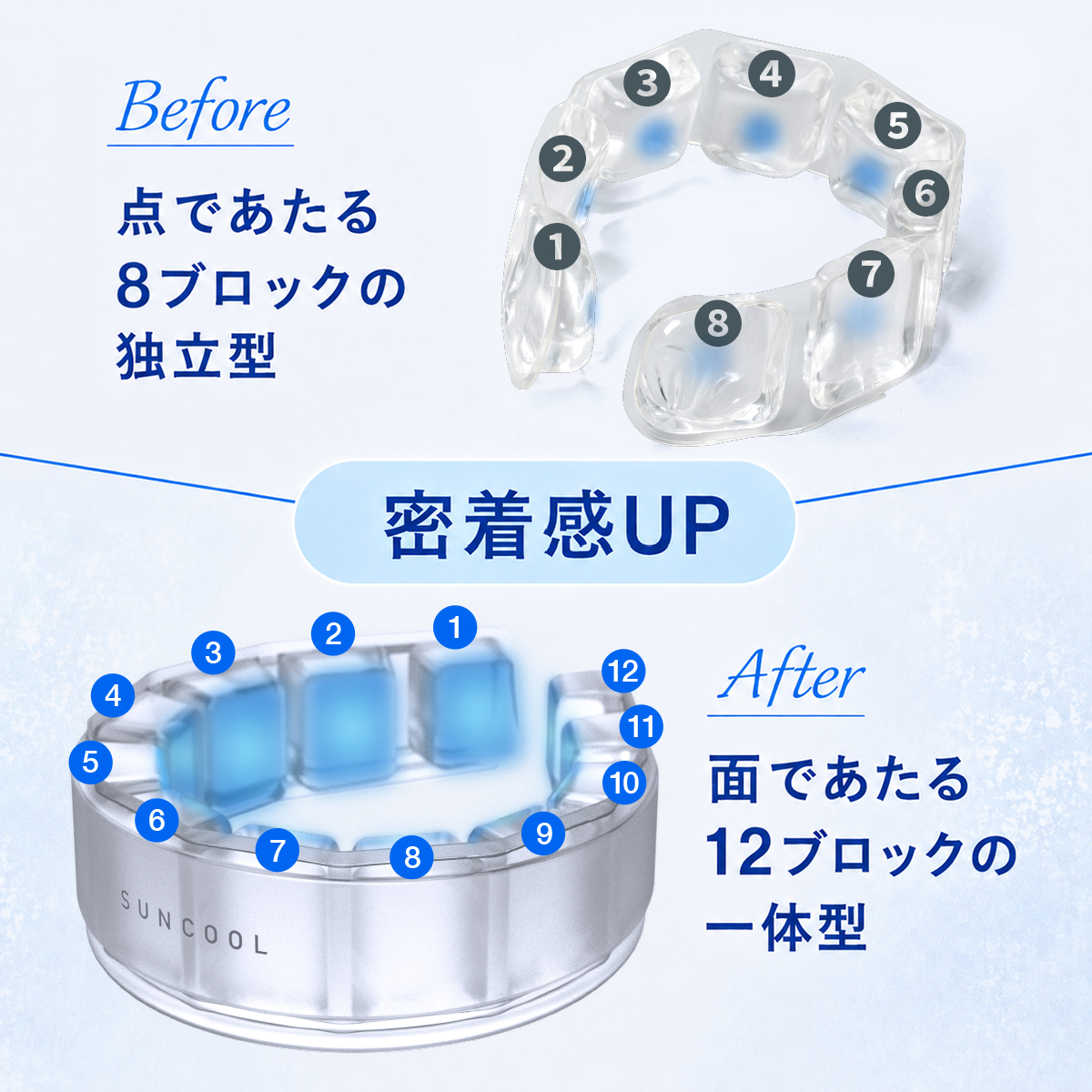 SUNCOOL アイスネックバンド