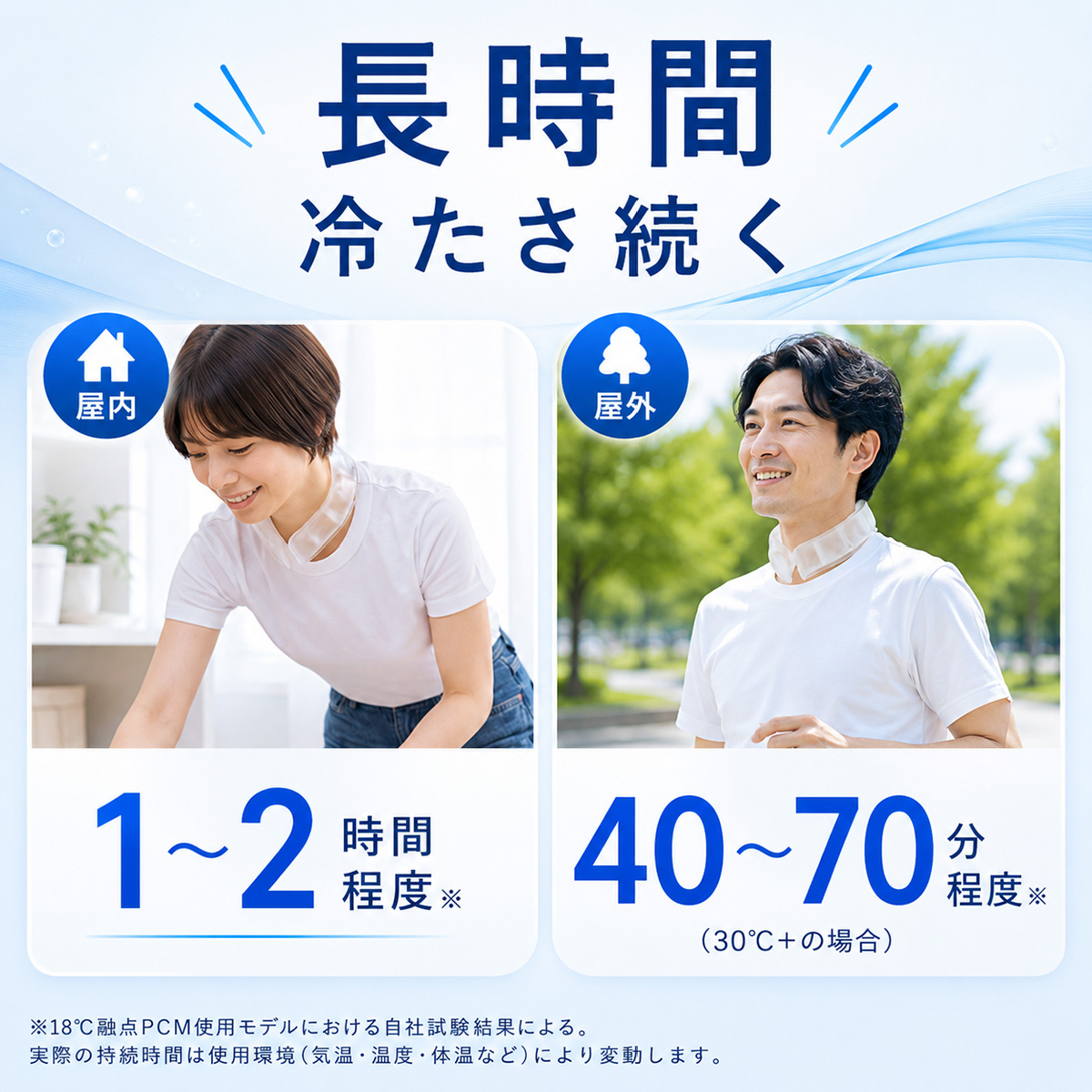 SUNCOOL アイスネックバンド