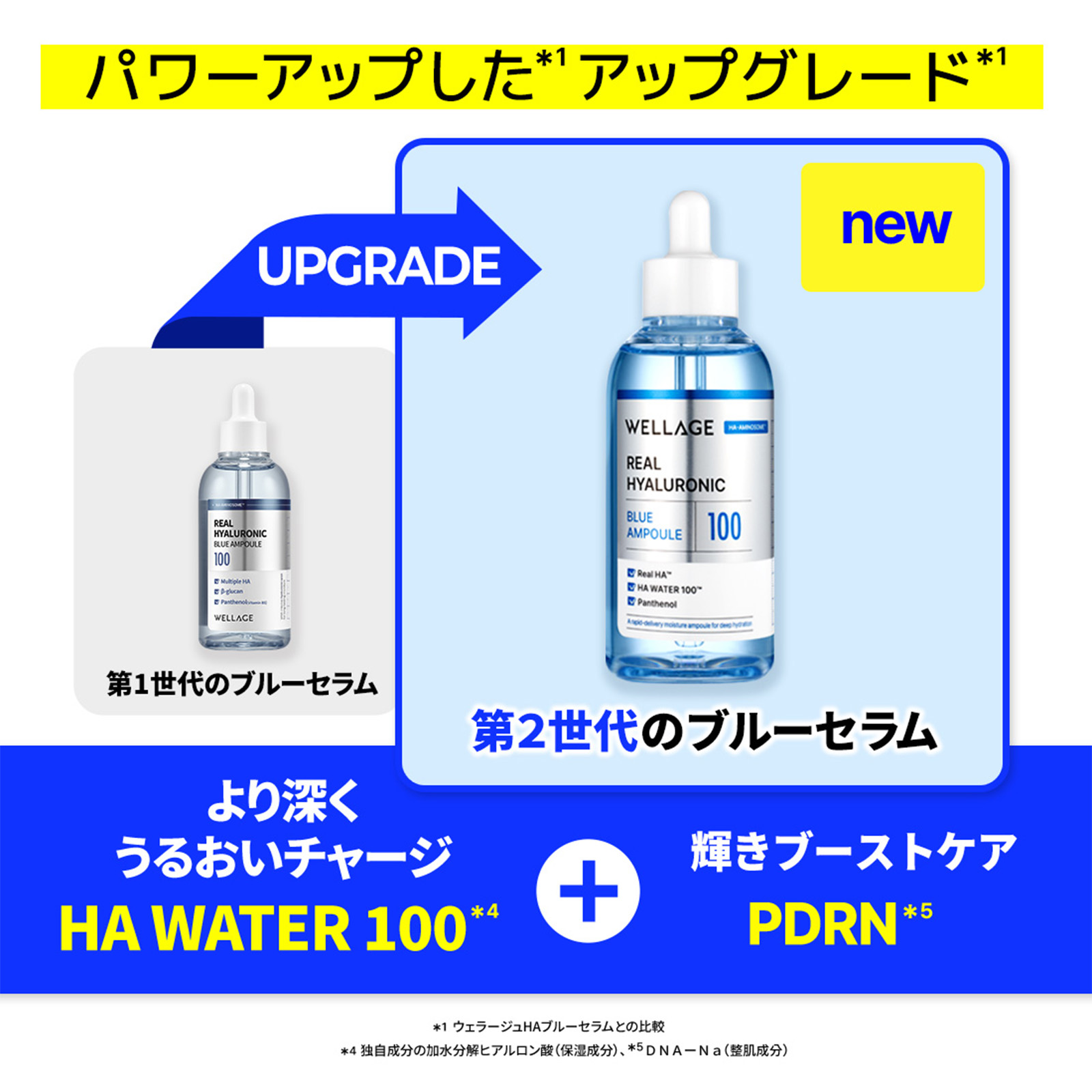 WELLAGE REAL HYALURONIC BLUE 100 AMPOULE　ウェラージュ　ＨＡブルーセラム100 