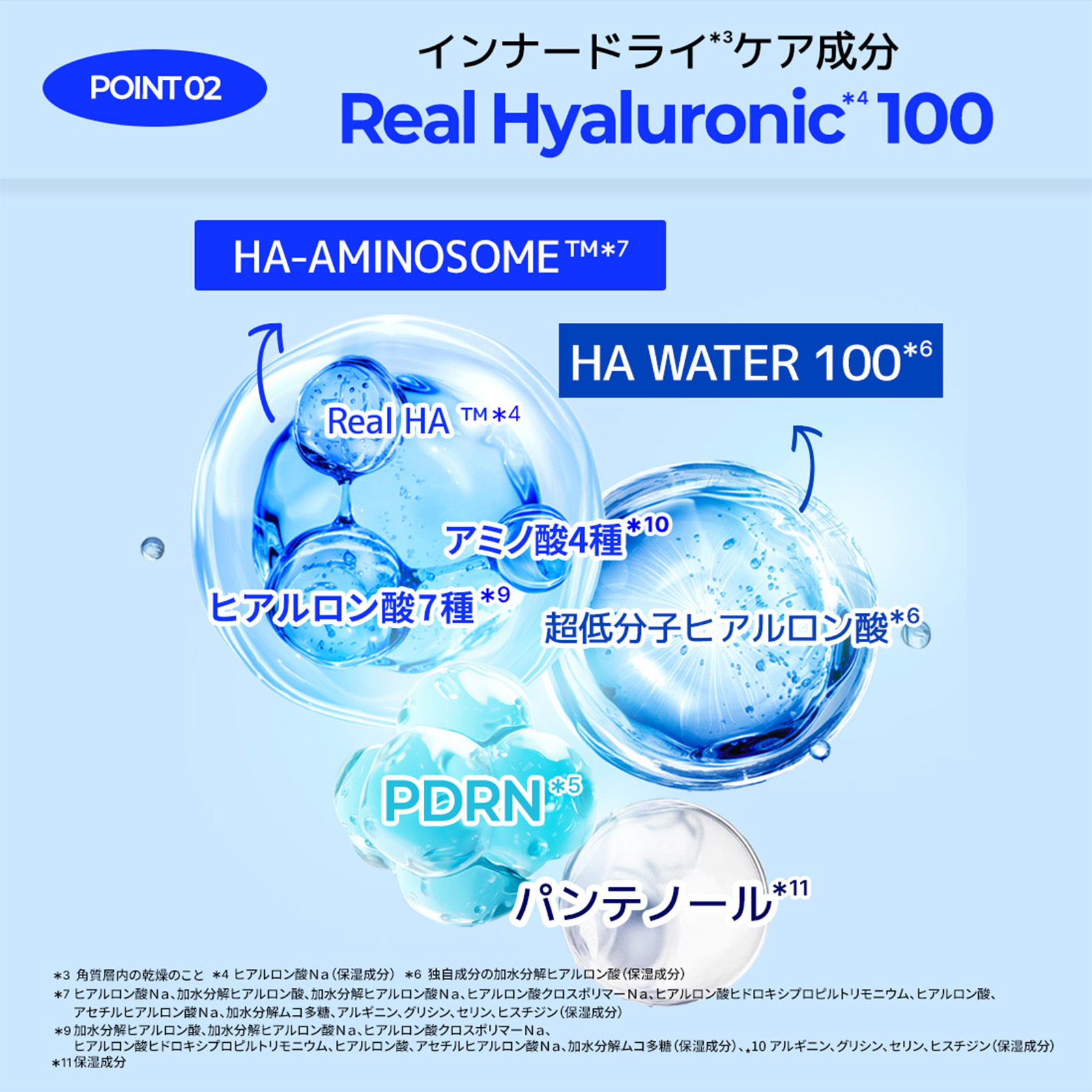 WELLAGE REAL HYALURONIC BLUE 100 AMPOULE　ウェラージュ　ＨＡブルーセラム100 