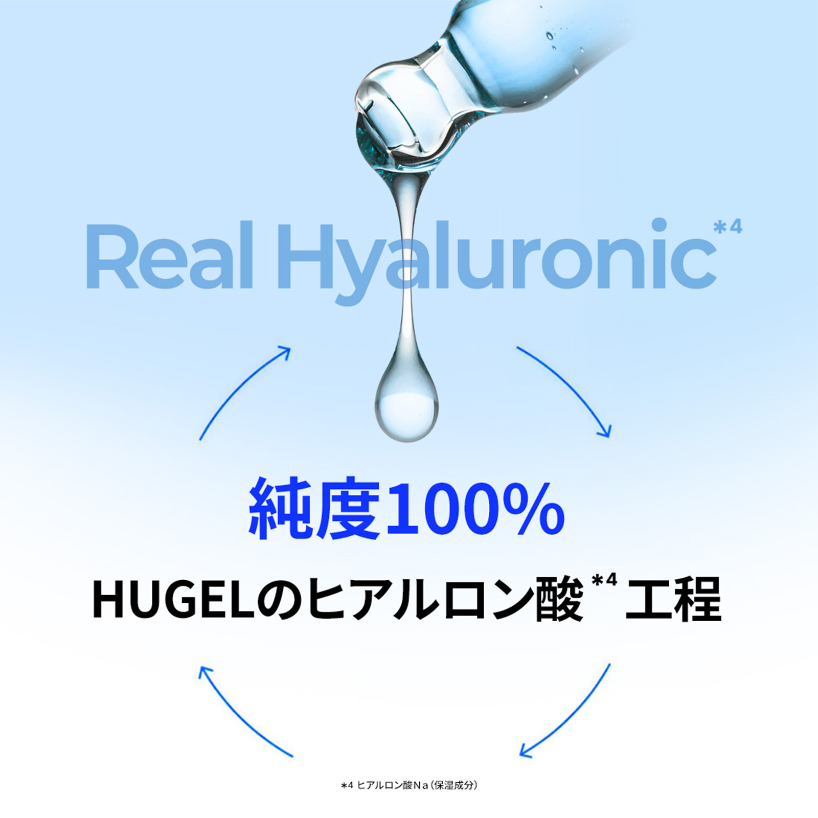 WELLAGE REAL HYALURONIC BLUE 100 AMPOULE　ウェラージュ　ＨＡブルーセラム100 