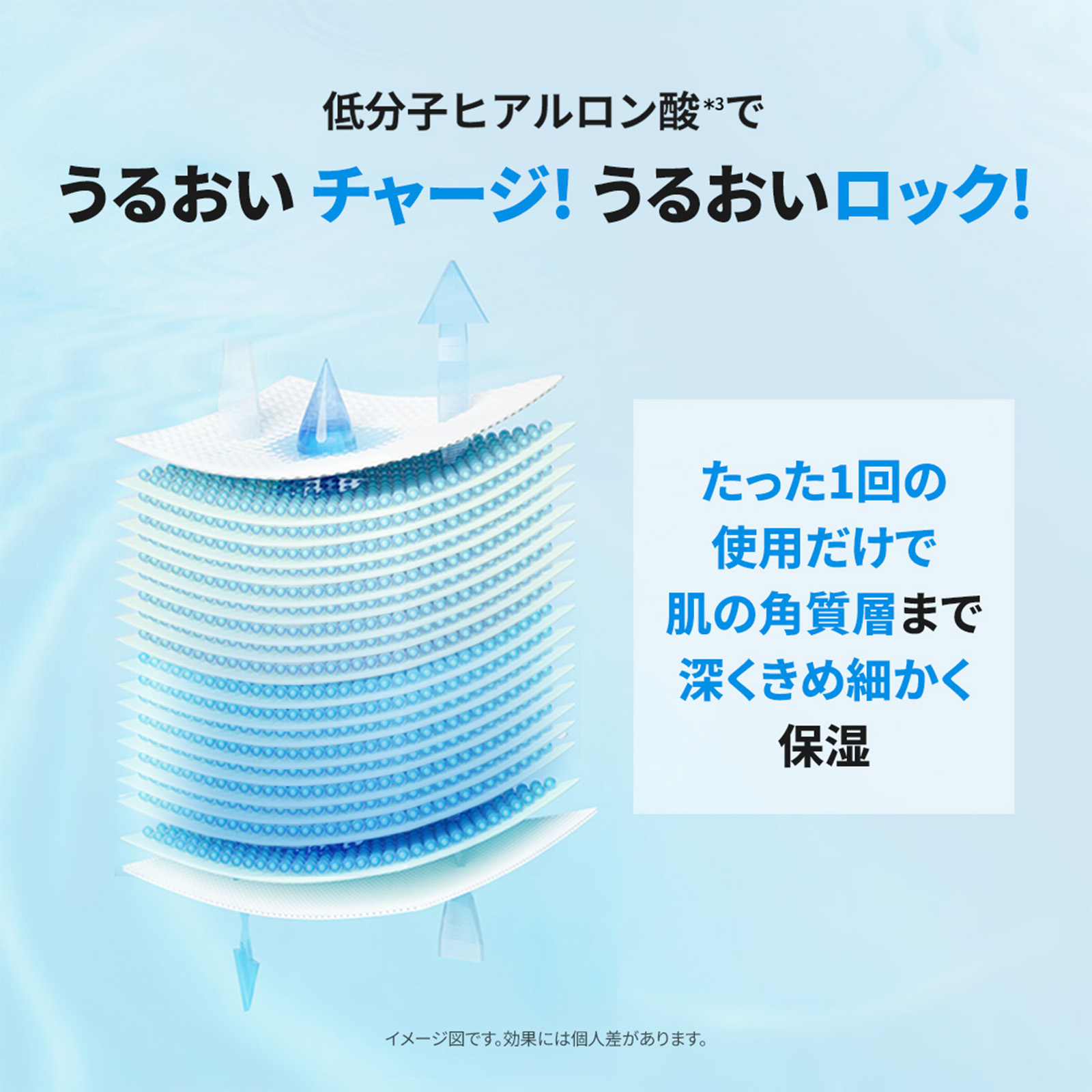 WELLAGE REAL HYALURONIC BLUE AMPOULE MUSK　ウェラージュ　ＨＡブルーセラムマスク