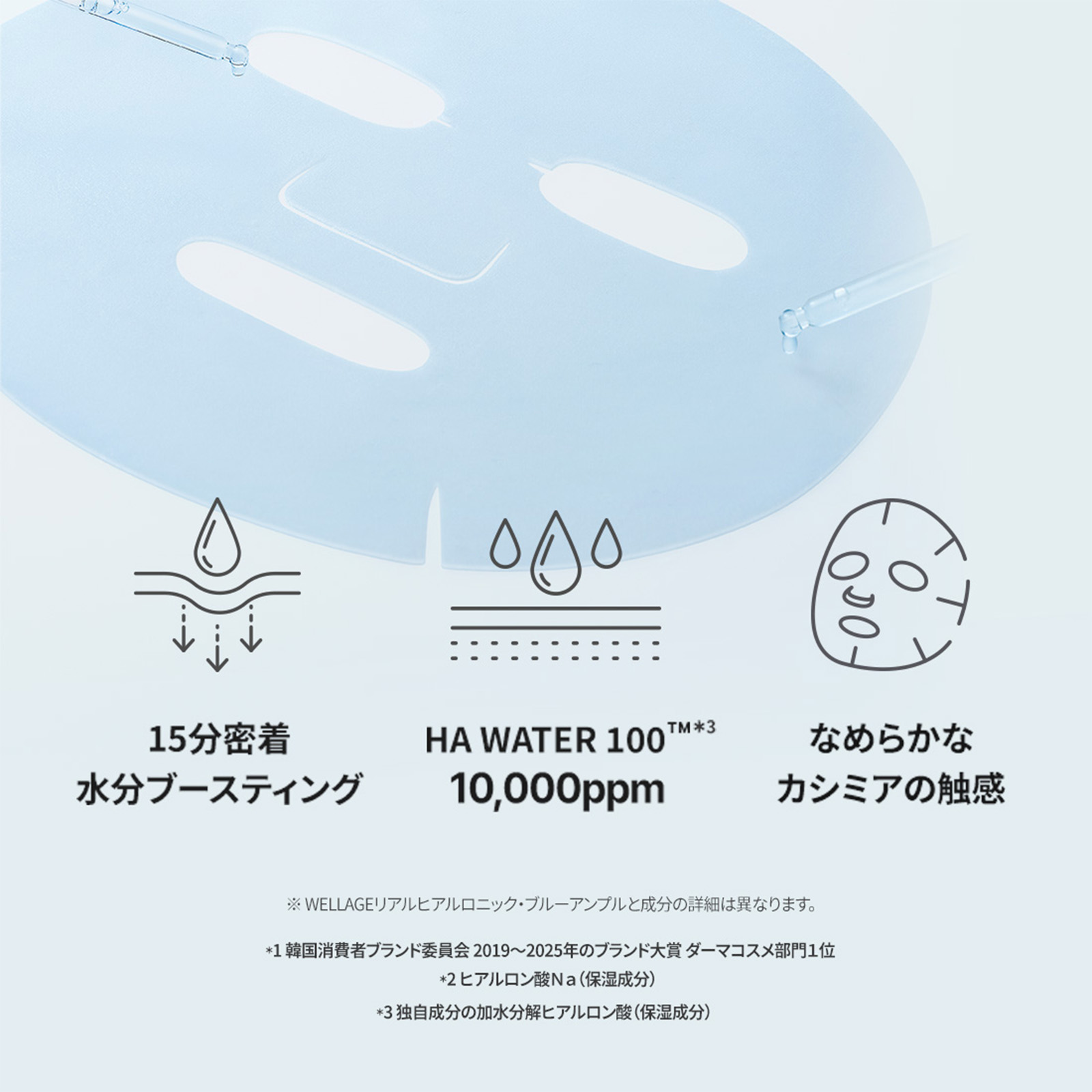 WELLAGE REAL HYALURONIC BLUE AMPOULE MUSK　ウェラージュ　ＨＡブルーセラムマスク