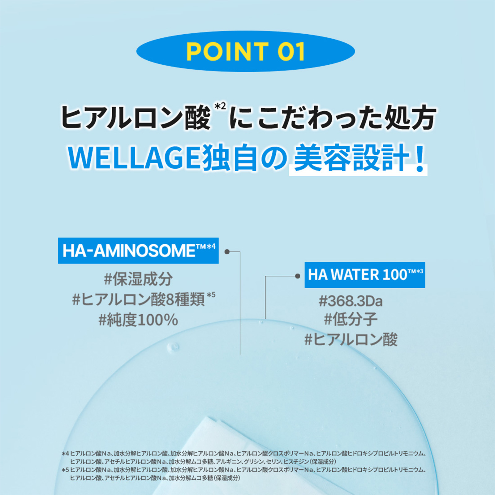 WELLAGE REAL HYALURONIC BLUE AMPOULE MUSK　ウェラージュ　ＨＡブルーセラムマスク