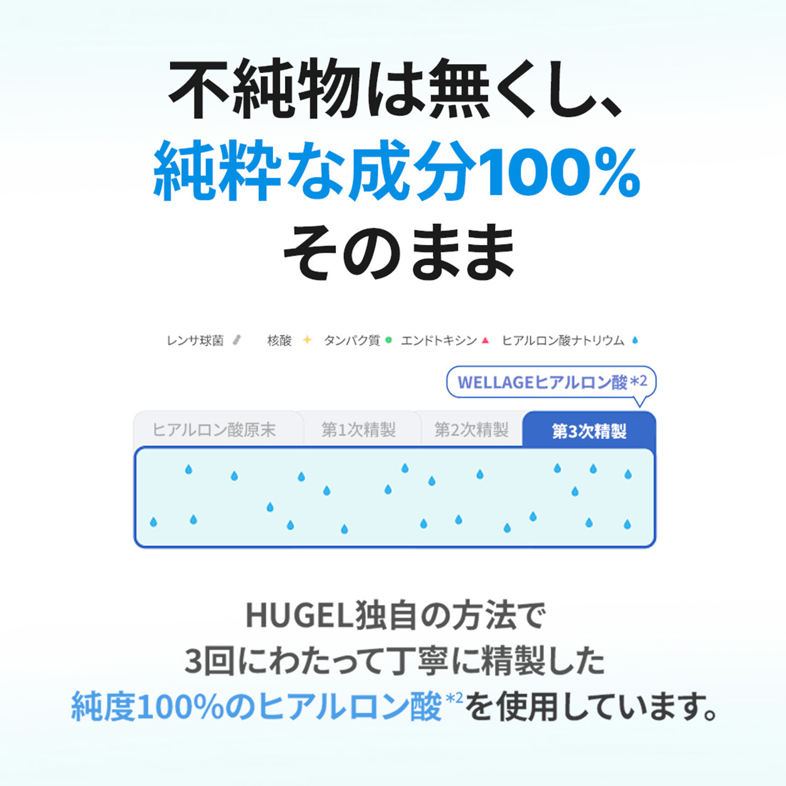 WELLAGE REAL HYALURONIC BLUE AMPOULE MUSK　ウェラージュ　ＨＡブルーセラムマスク