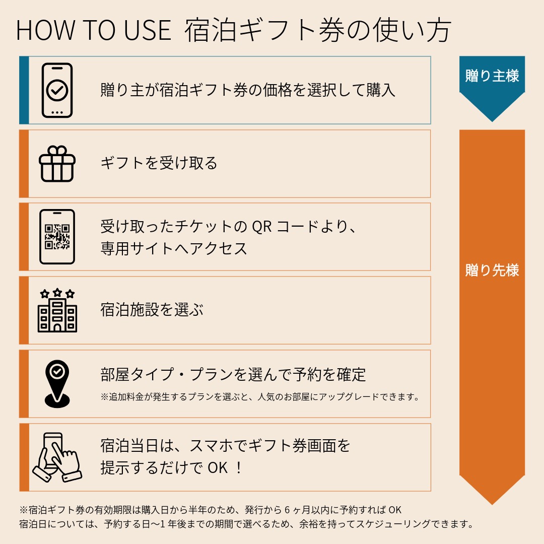 Romantic Stay 【ふたりの休日コレクション】朝食付きペア宿泊カタログギフト: 掲載数900+施設〜