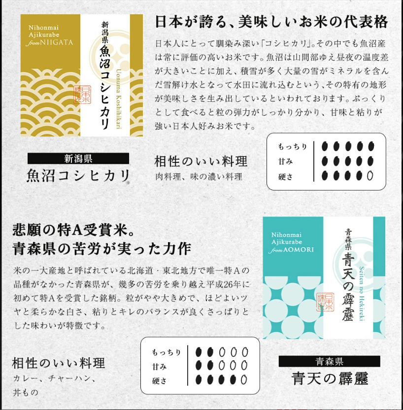食べ比べセット３銘柄