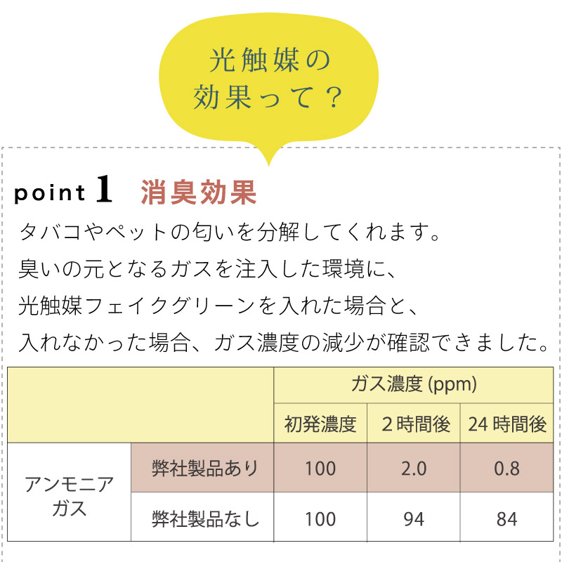 光触媒フェイクグリーン ロングポット