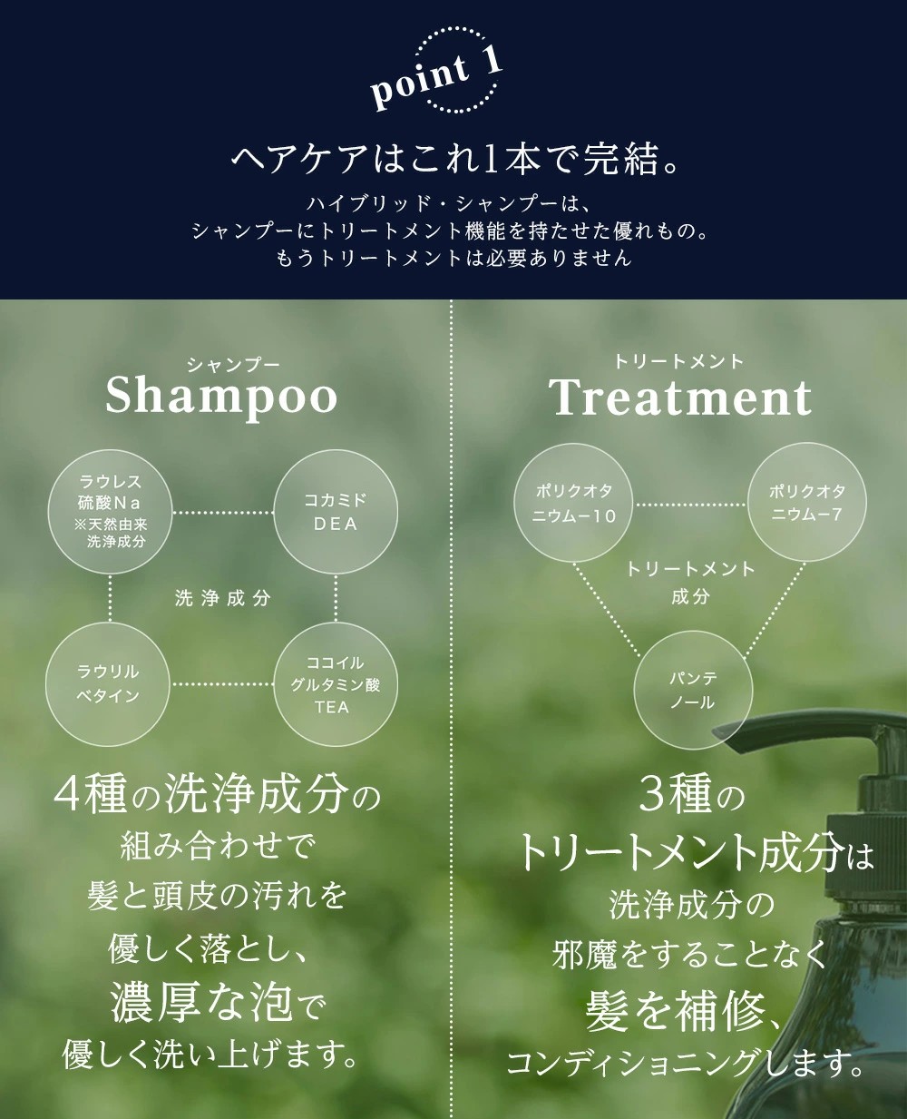 ハイブリット・シャンプーR2　マリンムスク