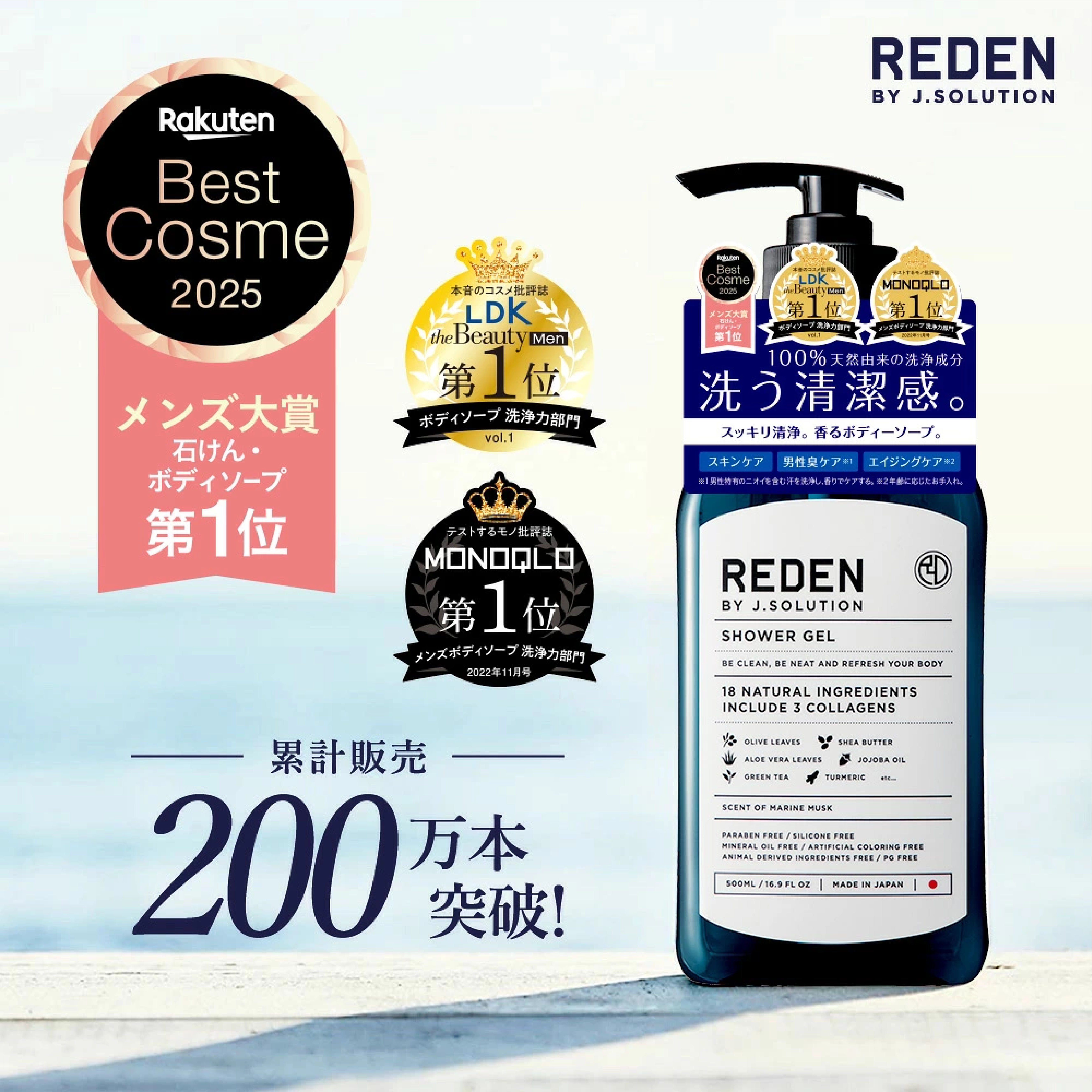 ボディソープ R1