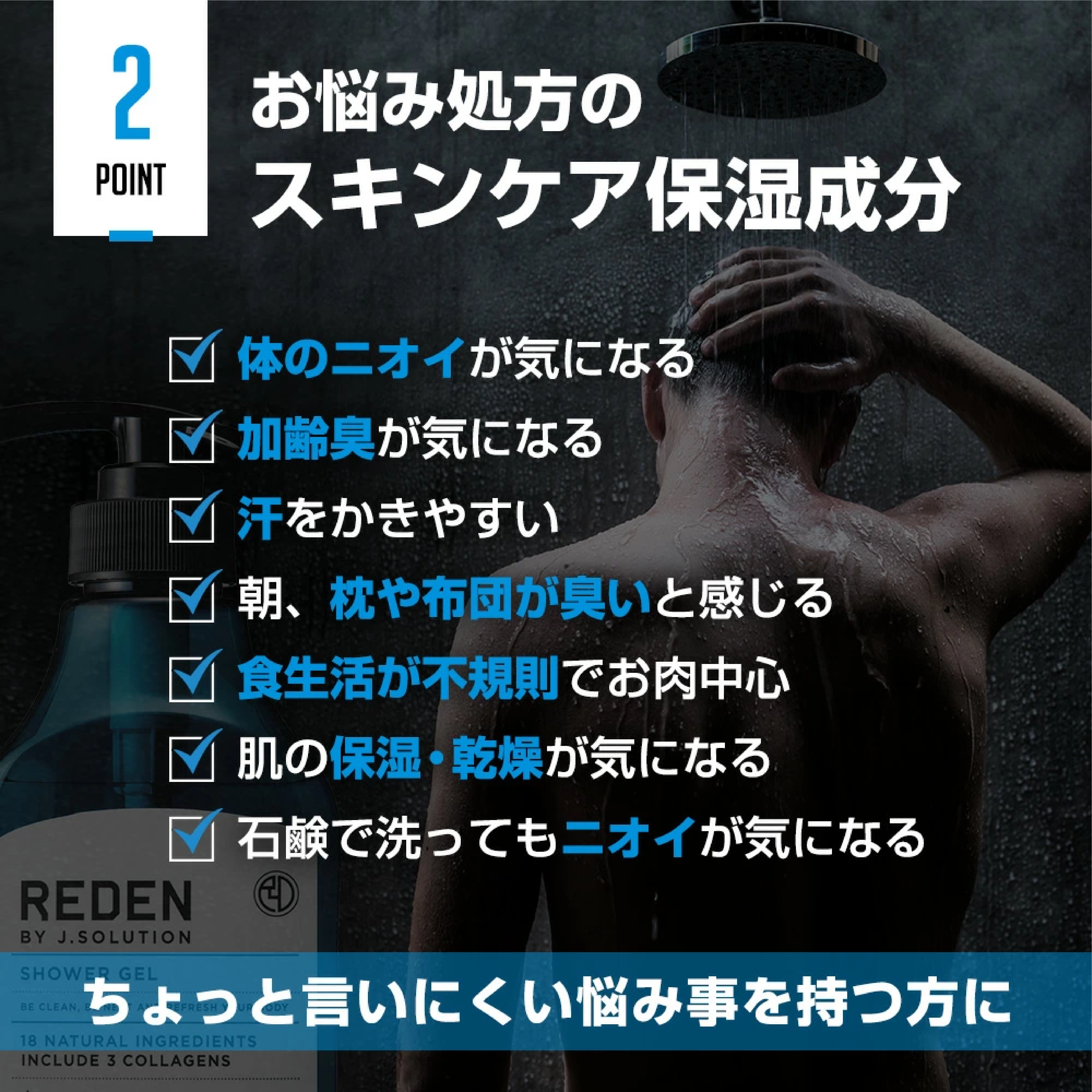 ボディソープ R1