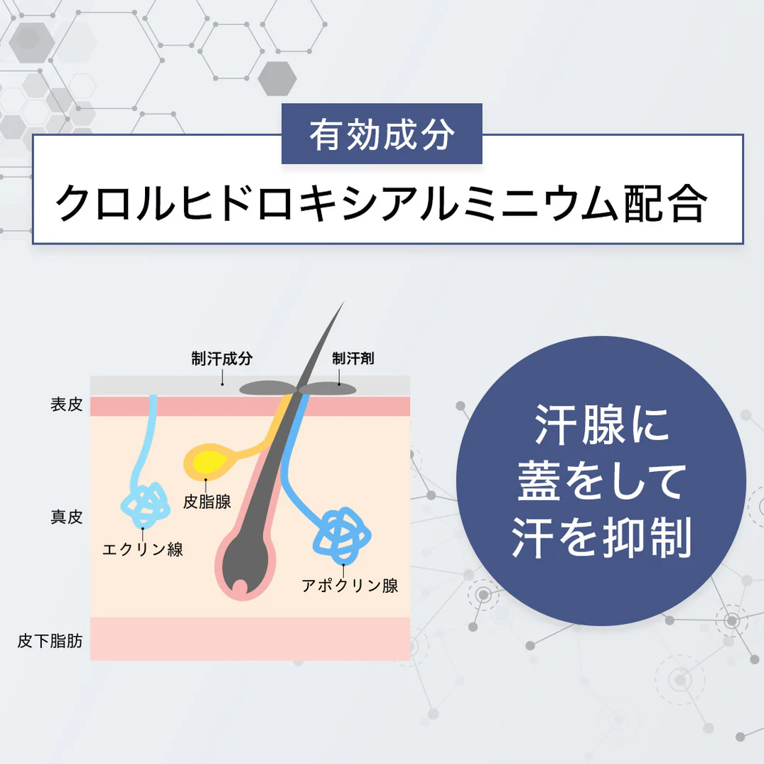 薬用デオブロッククリーム
