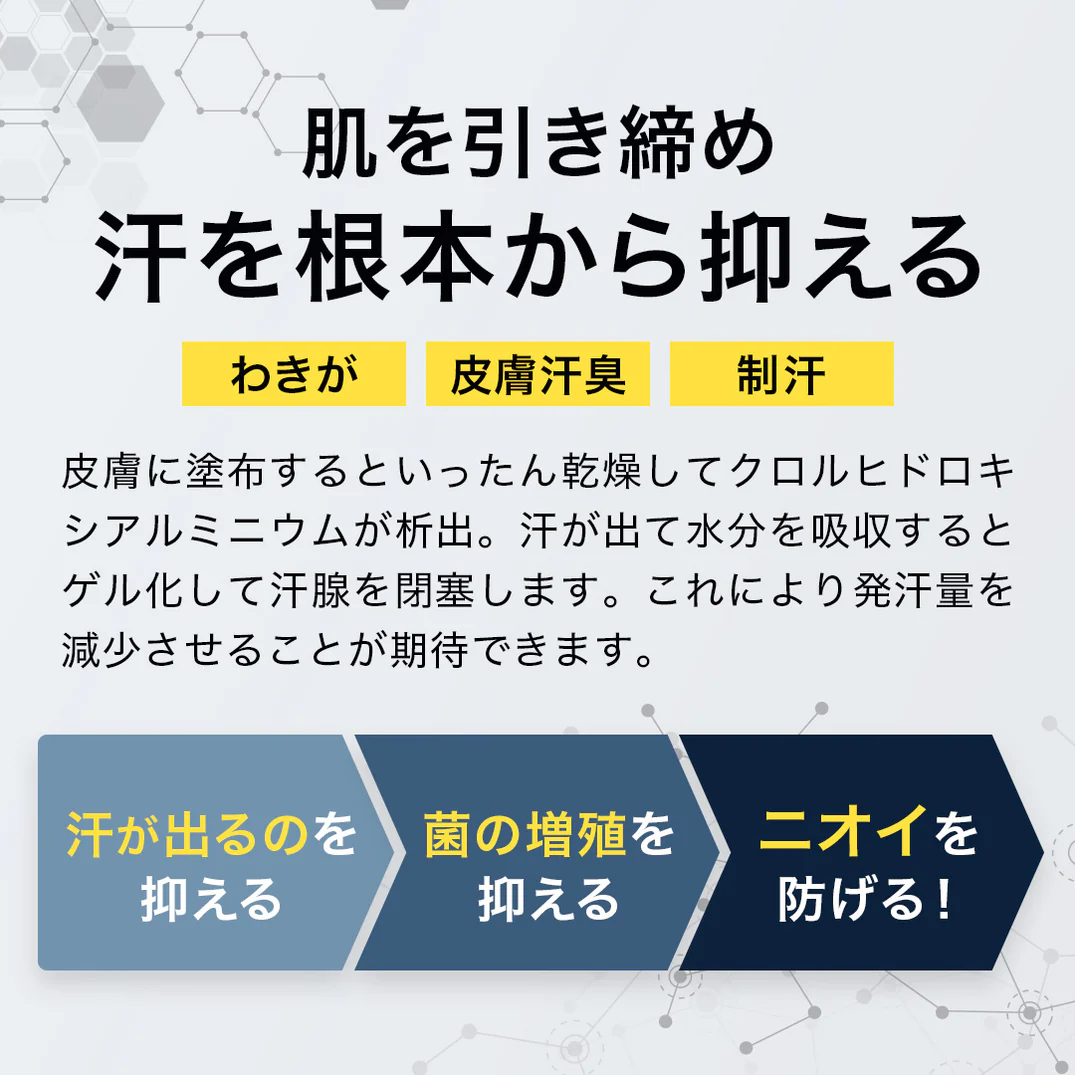 薬用デオブロッククリーム