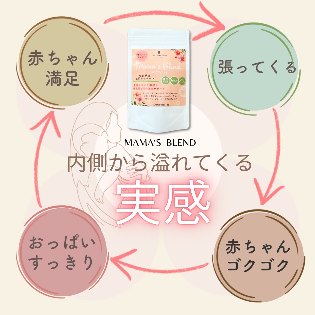 ママの為のハーブティー30包セット