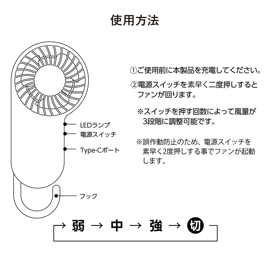 Wクール・プレミアムポータブルギフト