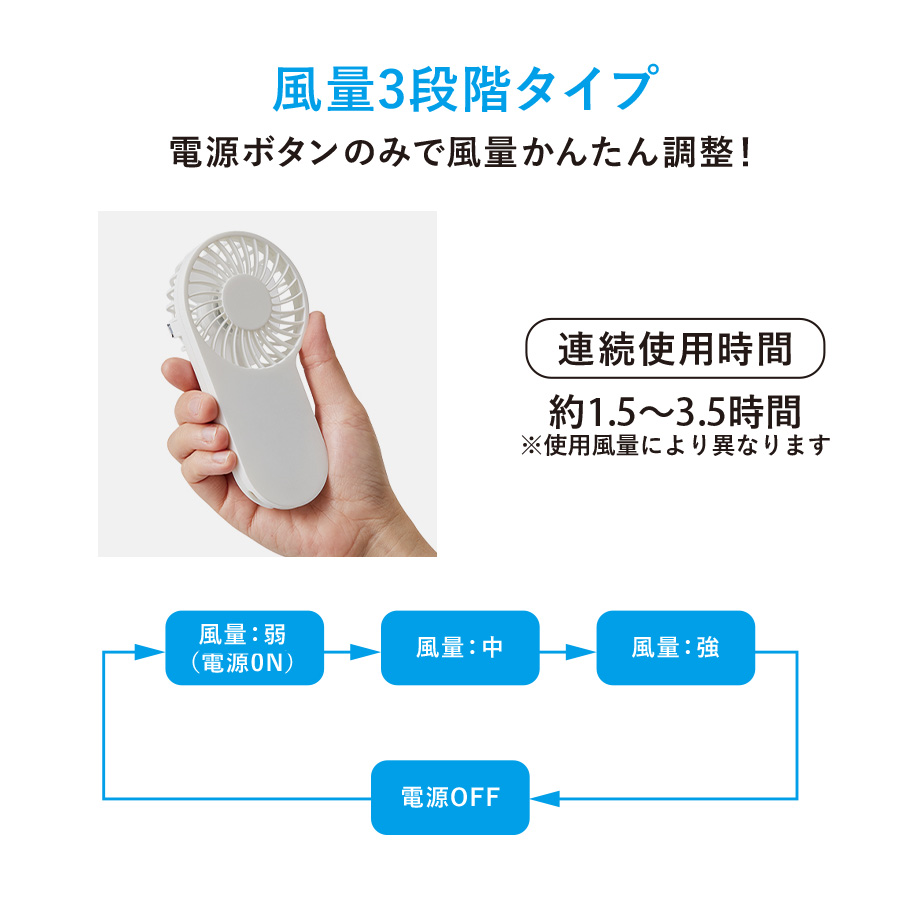 Wクール・プレミアムポータブルギフト