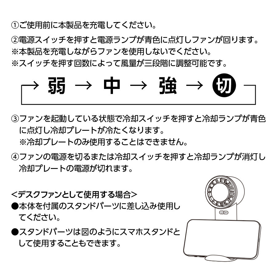 クール＆リラックス 涼感スパギフト