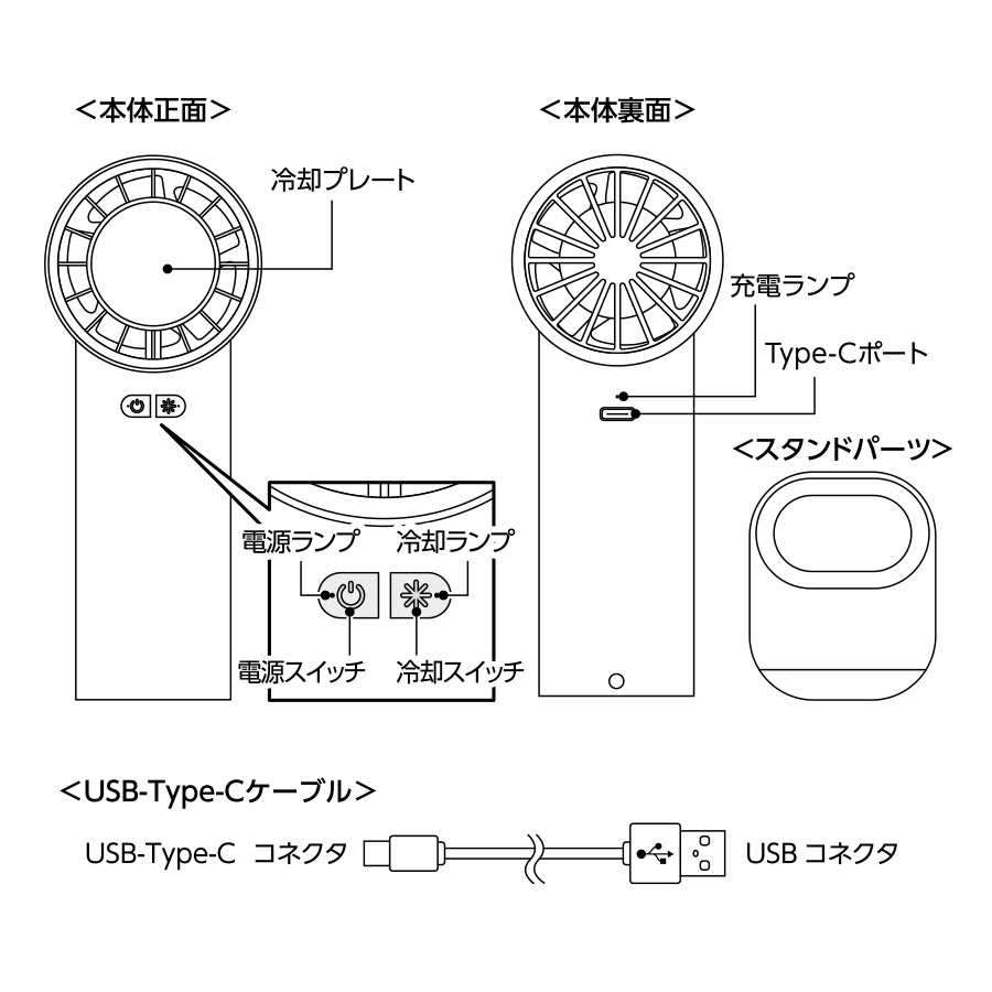 クール＆リラックス 涼感スパギフト
