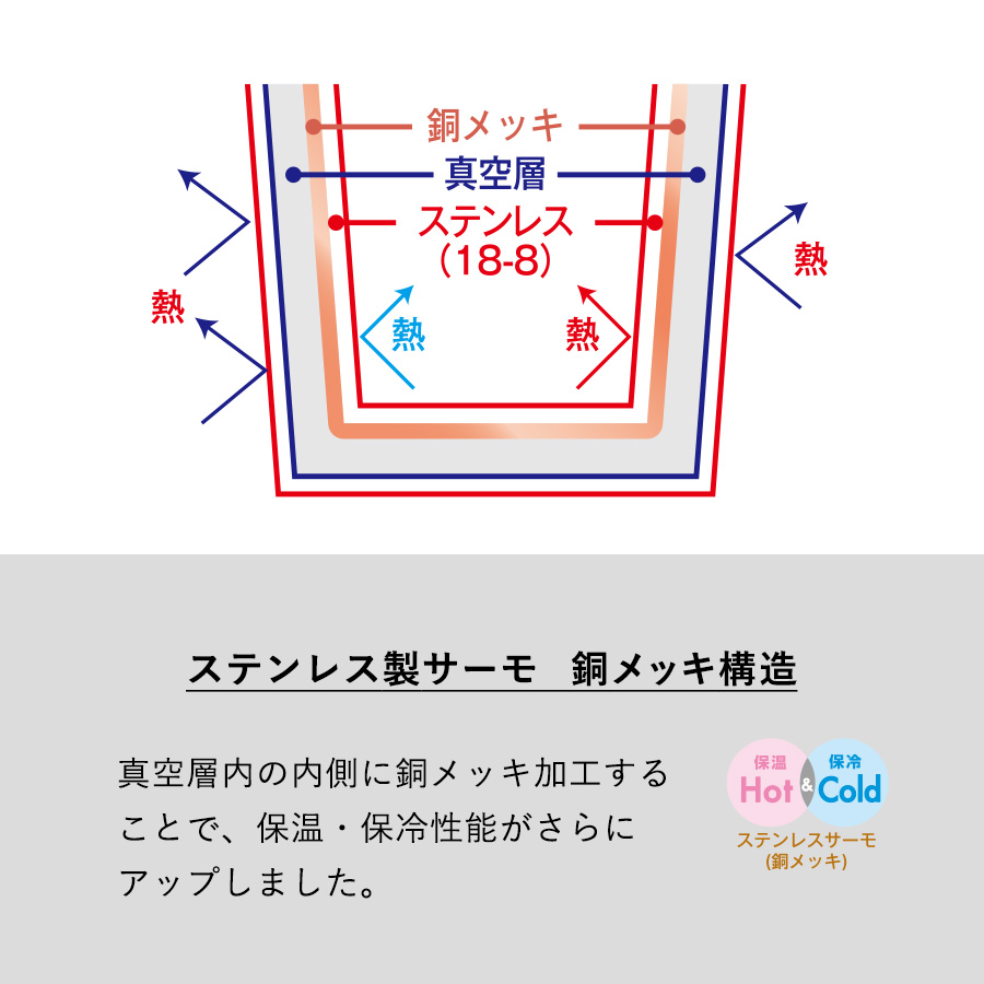 涼やかに歩く。サマー・お出かけセット【イニシャル・刺繍名入れ】