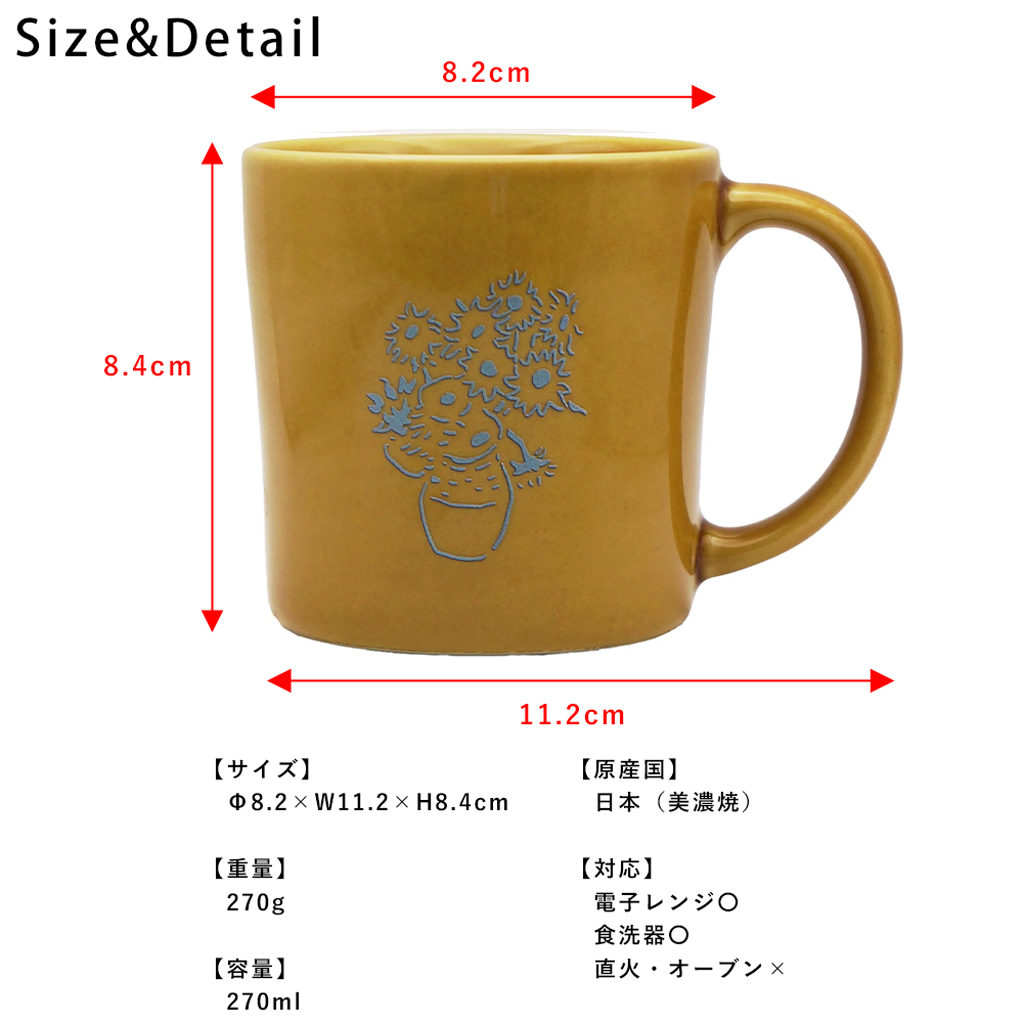 美術作品をモチーフにしたマスターピースマグ