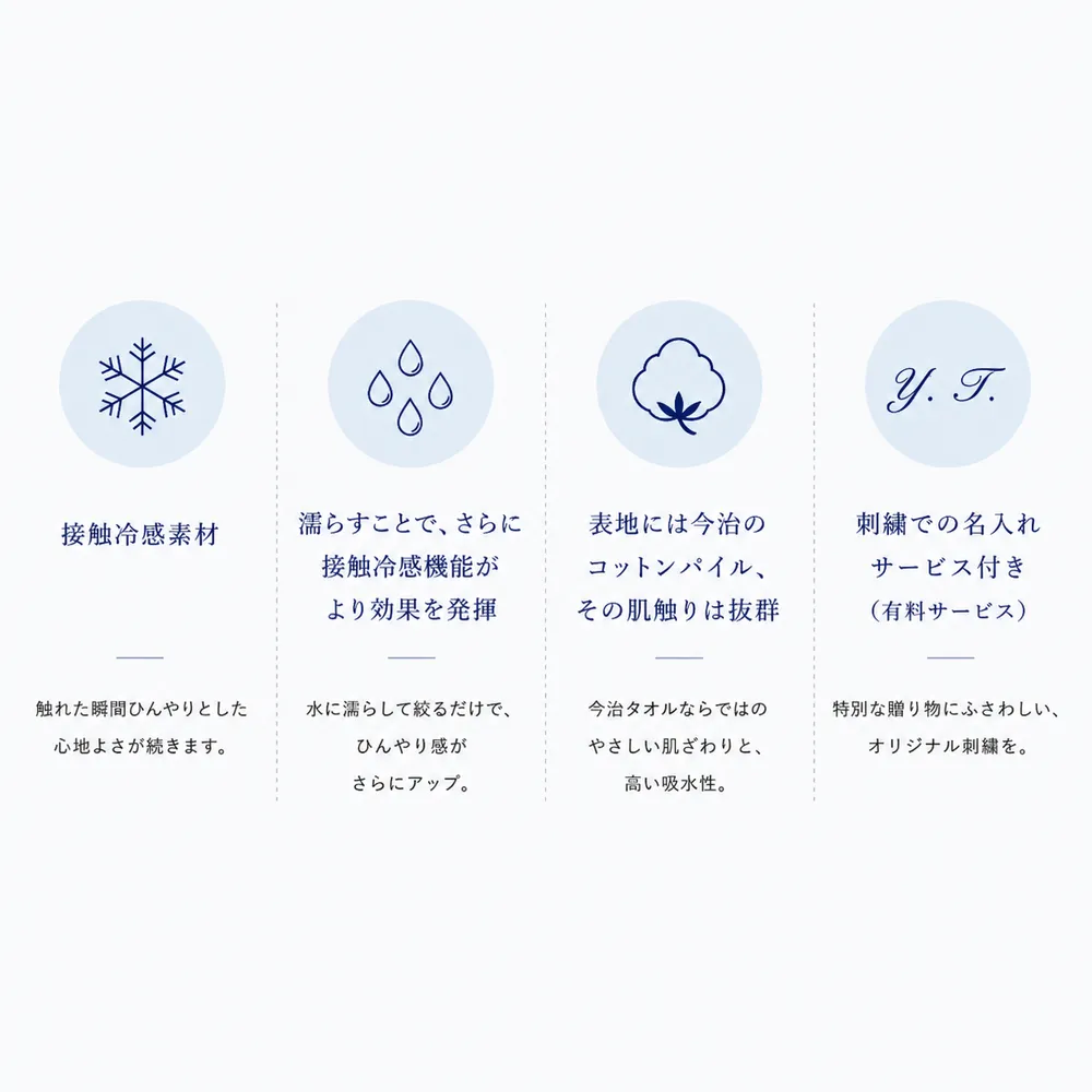 【ラッピング付/タオル名入れ可】暑い夏を乗り切るギフトセット