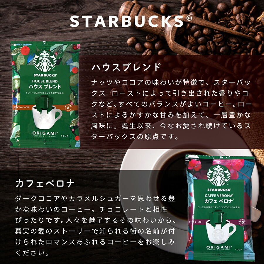 スタバギフト マグ＆コーヒー ギフトセット
