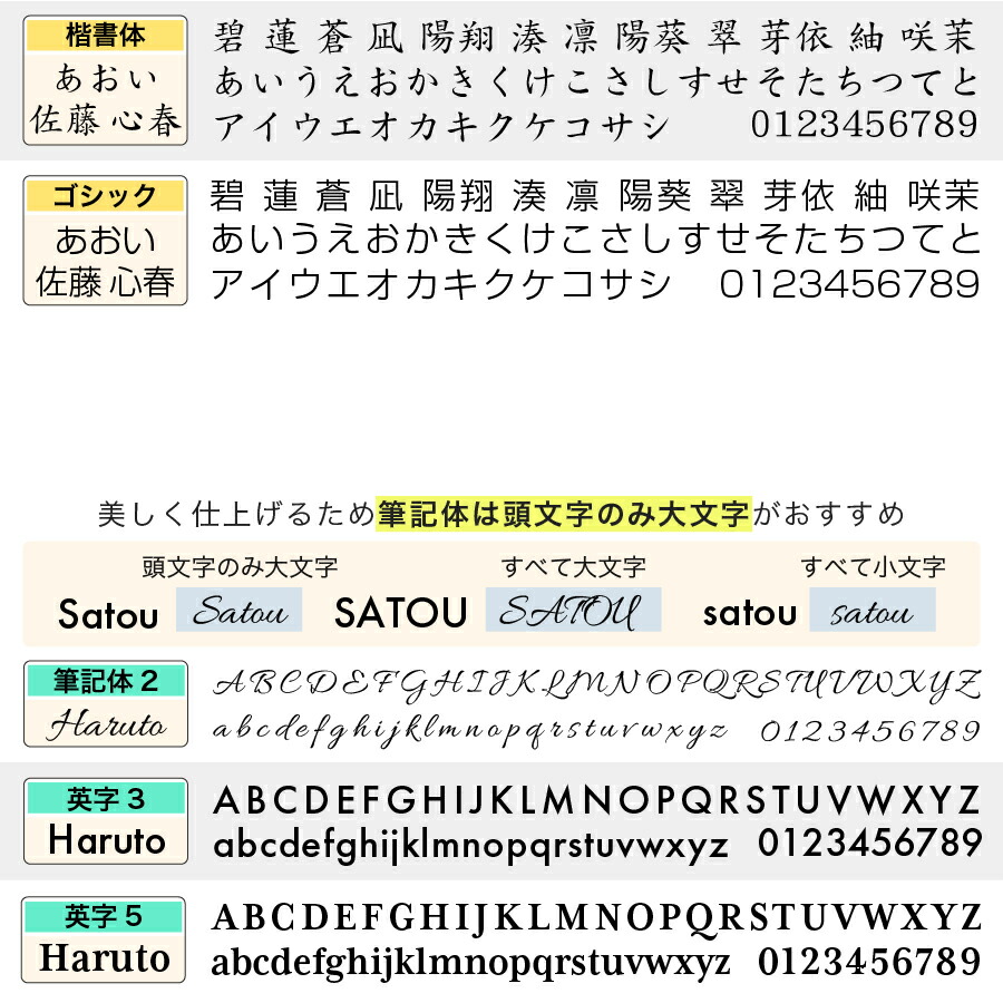 ギフトBOX入り 食器ギフト13点セット