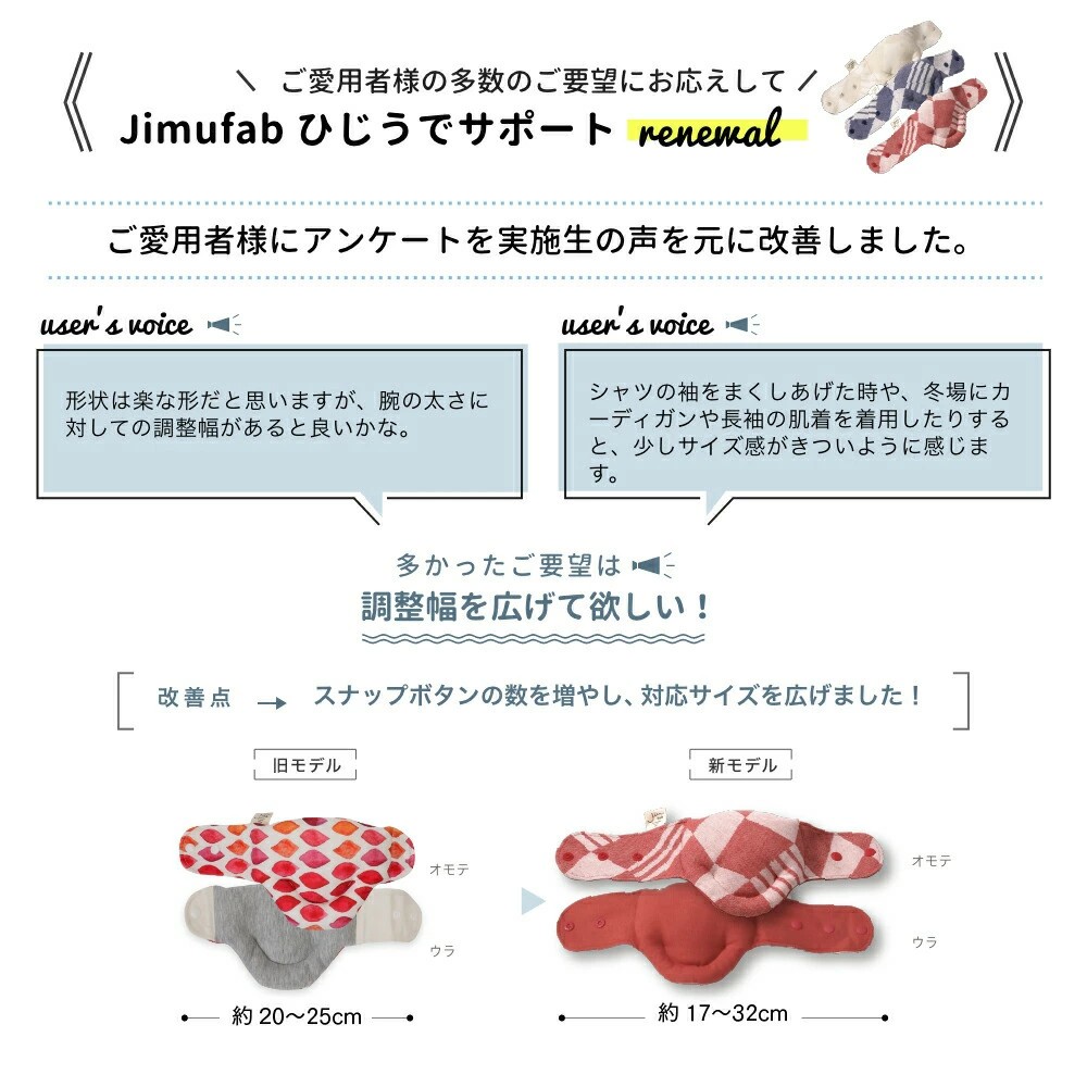 Jimu fab ひじうでサポートFLAG