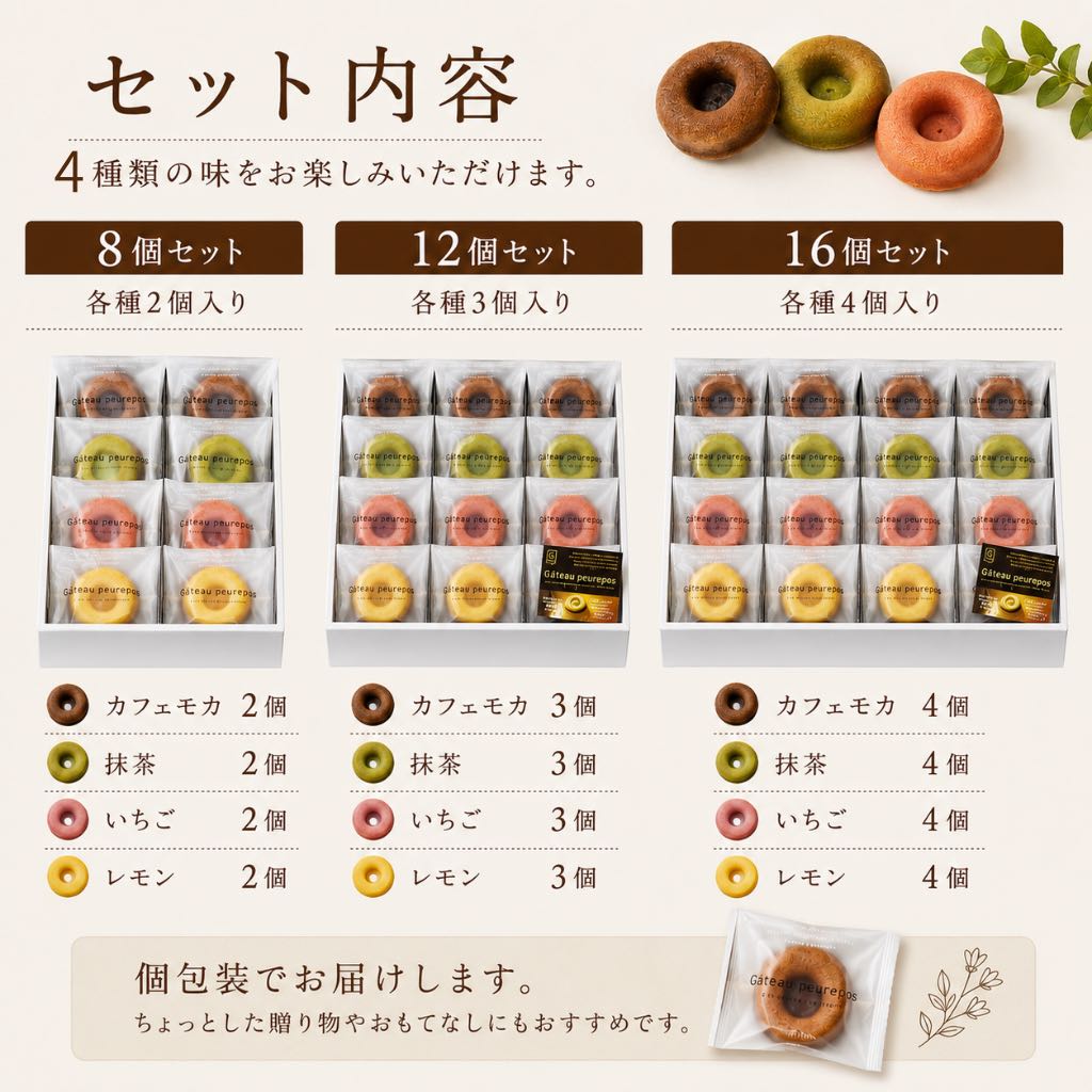 【選べるメッセージのし】想いを結ぶ 4種のお配りフィナンシェ - ガトー・プルポ