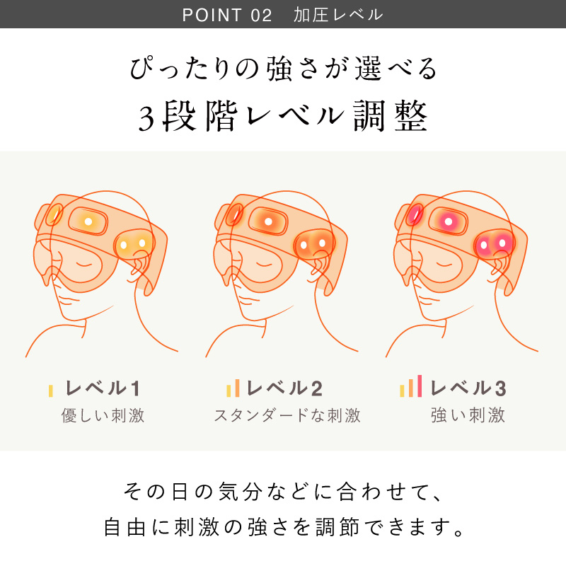 CORILAX コリラックス