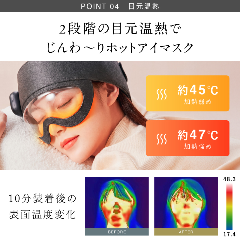 CORILAX コリラックス