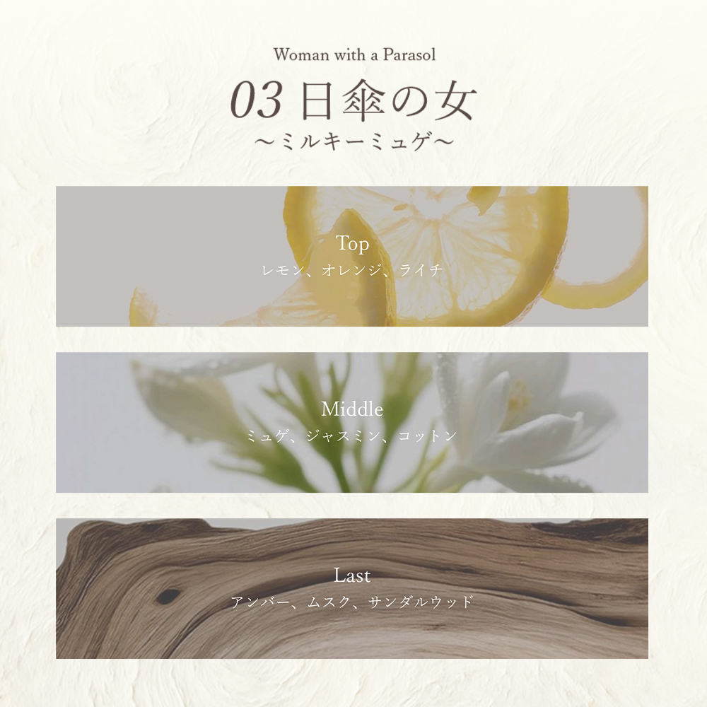  絵画フレグランスミスト Hair&Body