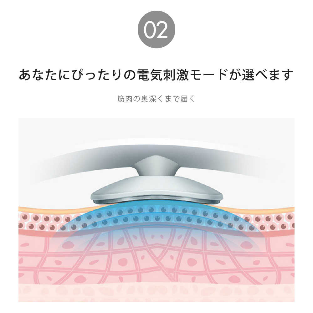 【ギフトボックス付】花言葉を贈るフラワーバスソルト・温熱EMSネックケアセット