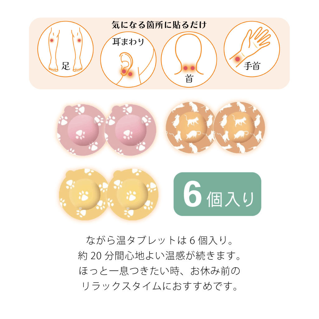 選べる温タブレット と ハンドクリームのギフトセット
